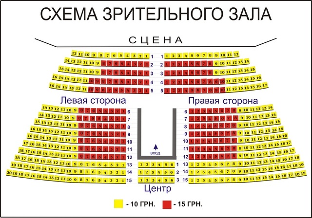 театр верим днепропетровск